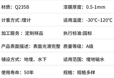 郑州热浸塑钢管厂家产品性能特点